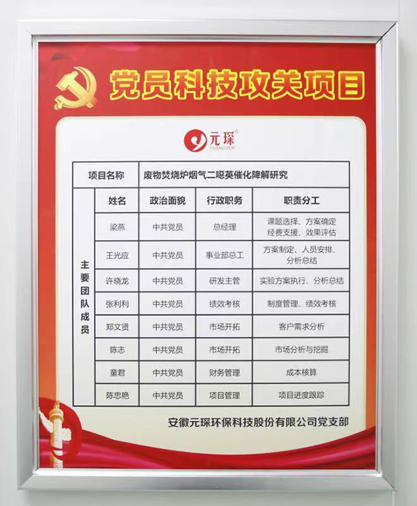 乐鱼科技