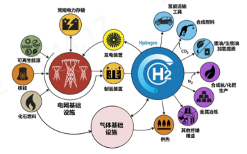 乐鱼科技